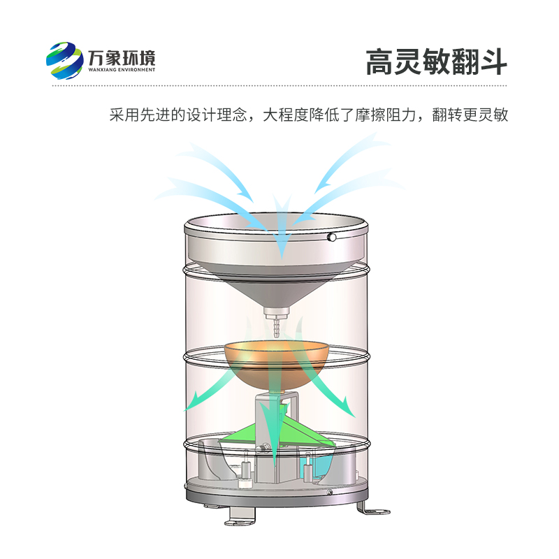 翻斗雨量传感器优势方面