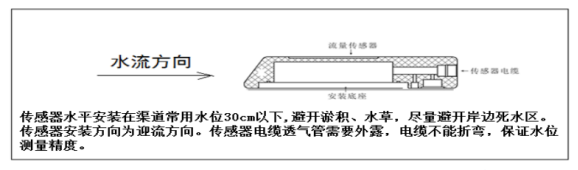 多普勒流速传感器